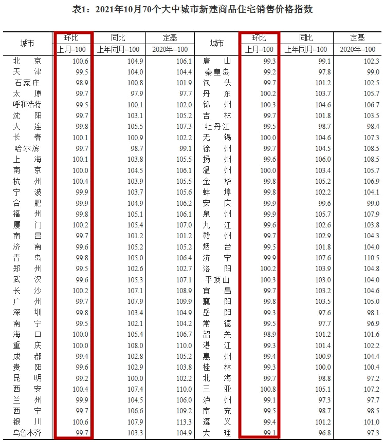 土壤环境监测方法 第82页