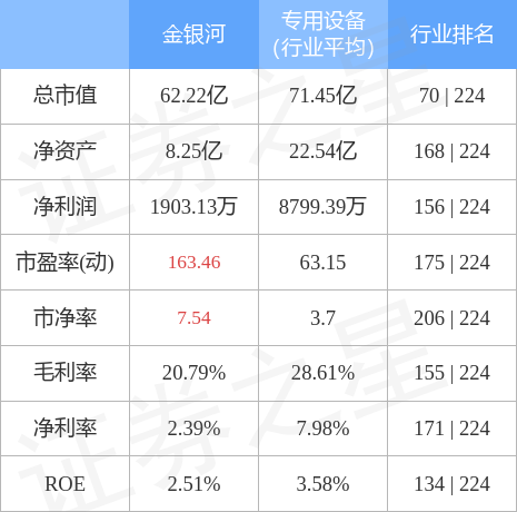 银河证券股票行情,银河证券股票行情与我们的日常小确幸