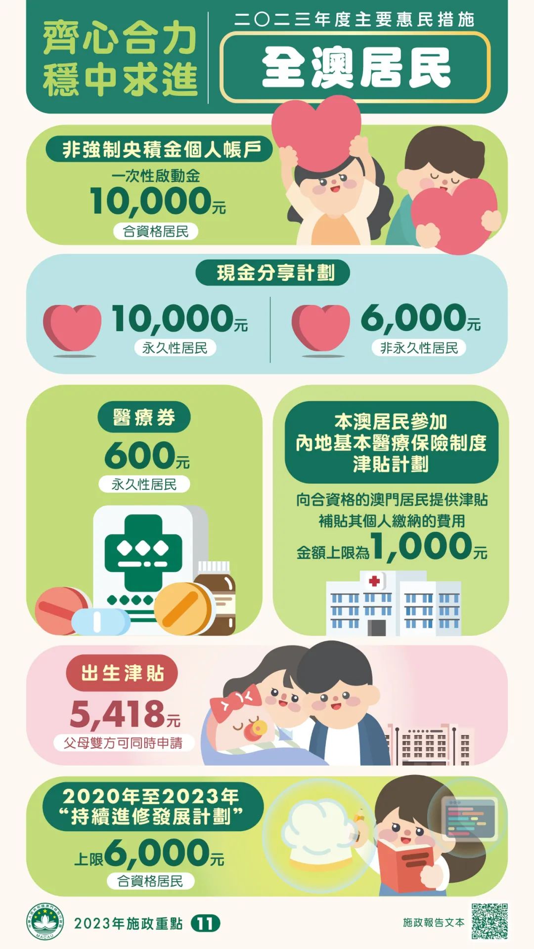 辐射环境检测服务 第26页