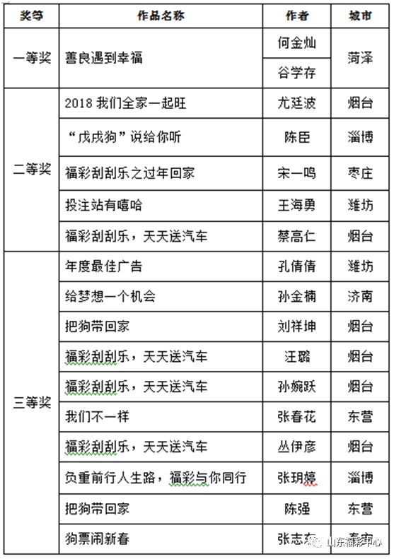 ＂二四六天天好944cc彩资料全 免费一二四天彩＂的：搜集决策资料_儿童版8.56