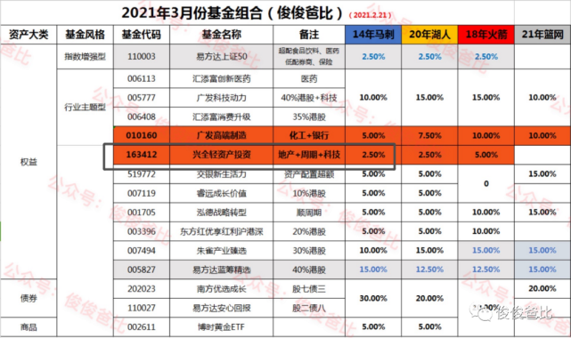 ＂新澳2024今晚开奖结果查询表最新＂的：执行机制评估_原汁原味版9.21