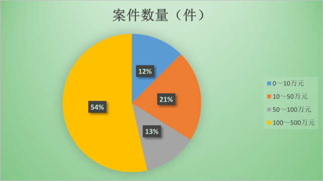 ＂香港开奖结果记录查询＂的：案例实证分析_游戏版1.71